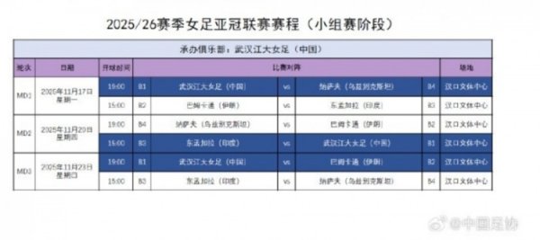 武汉女足亚冠小组赛赛程细则，比赛11月17日-23日在武汉进行